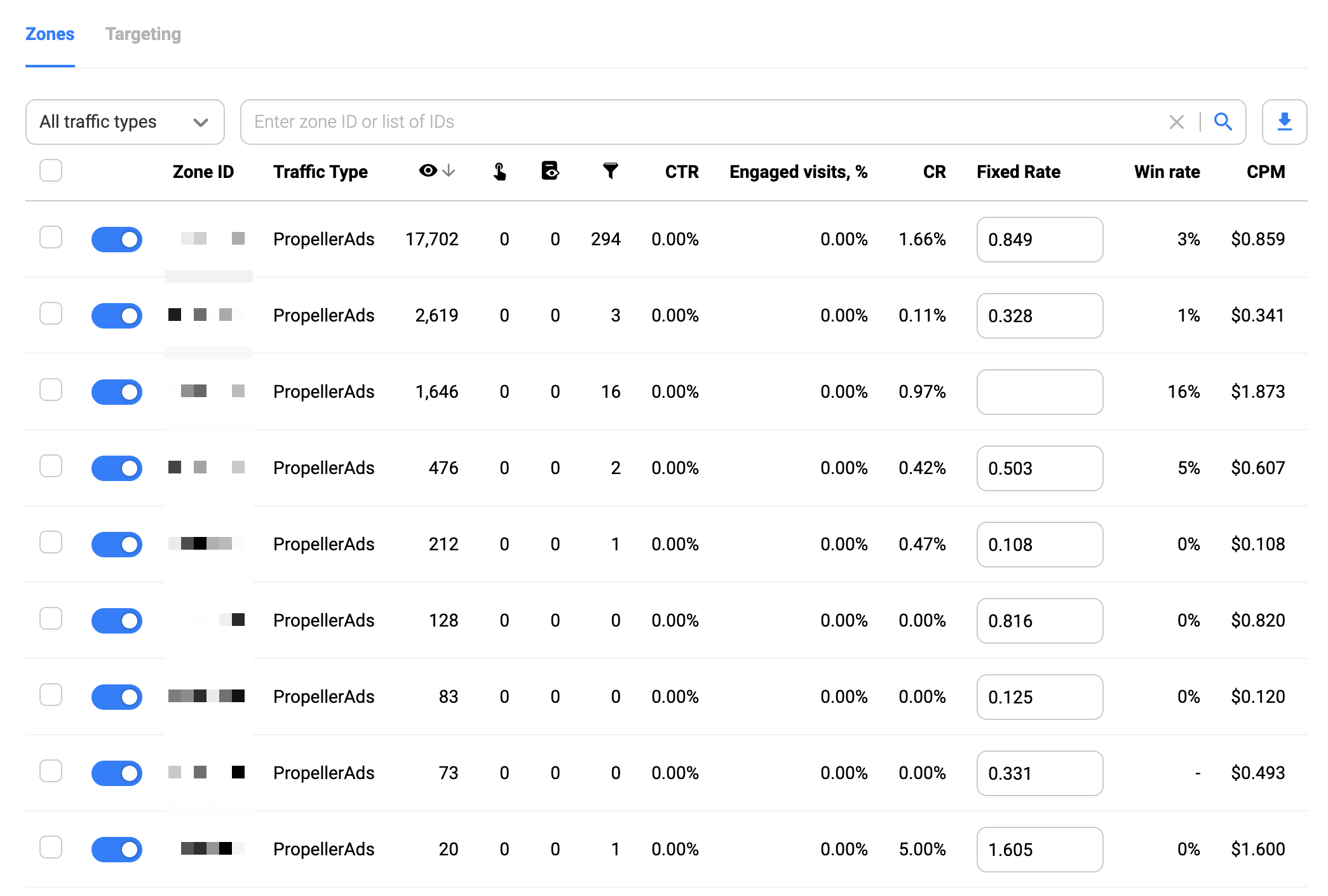 Win Rate - PropellerAds Blog