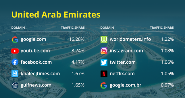 adsbridge_12-05-2020_%D0%98%D0%BD%D1%84%D0%BE%D0%B3%D1%80%D0%B0%D1%84%D0%B8%D0%BA%D0%B0-%D0%90%D1%80%D0%B0%D0%B1%D1%8B_banner1_nov-png.11625