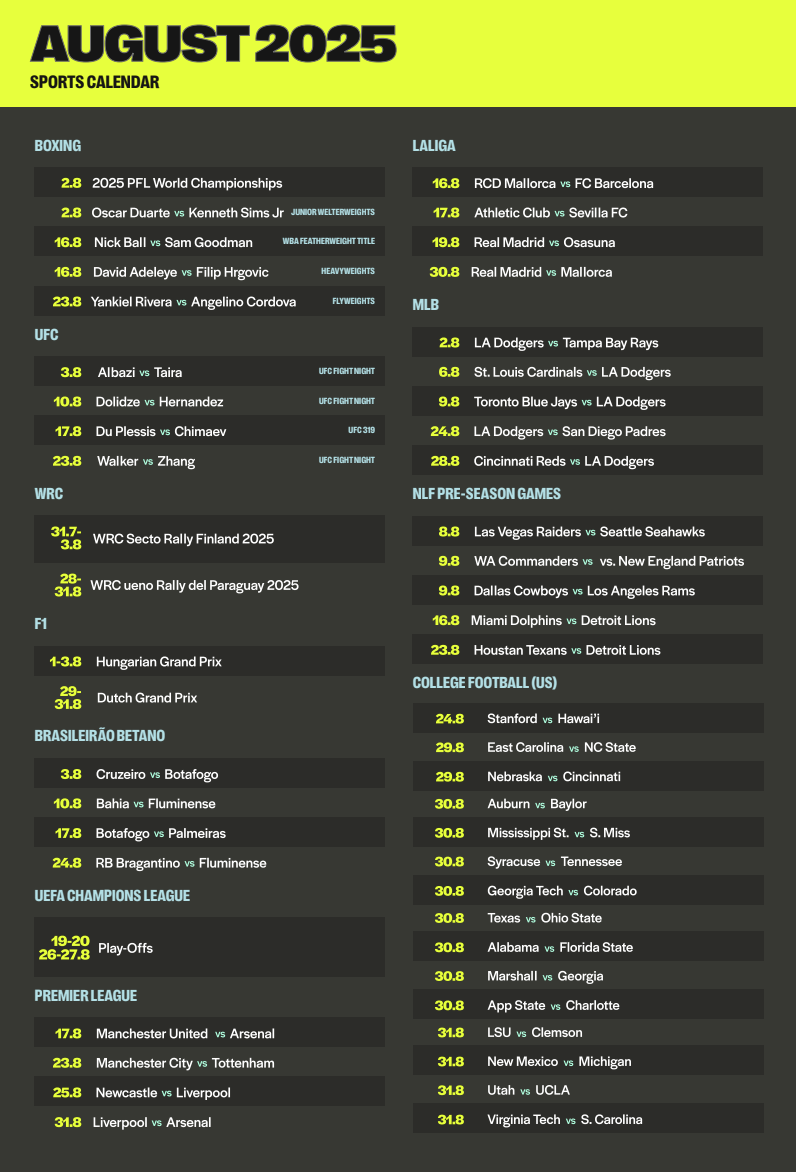 all-sports-events_august-2015-png.67991