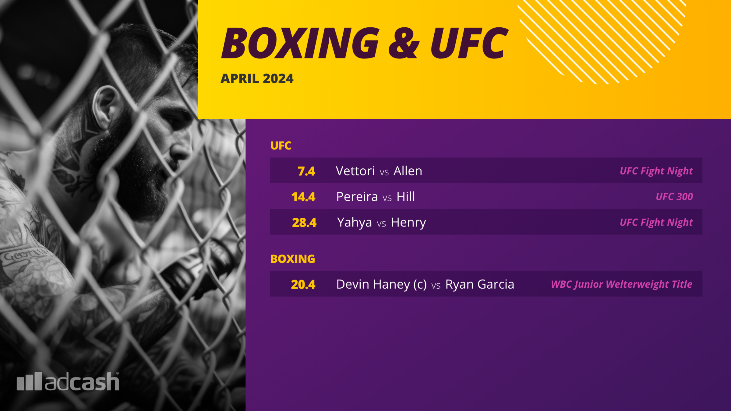 april-boxing-ufc-2560-x-1440-1-png.49679
