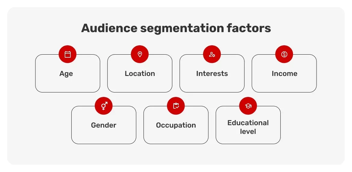 audience-segmentation-factors-jpg-png.68387
