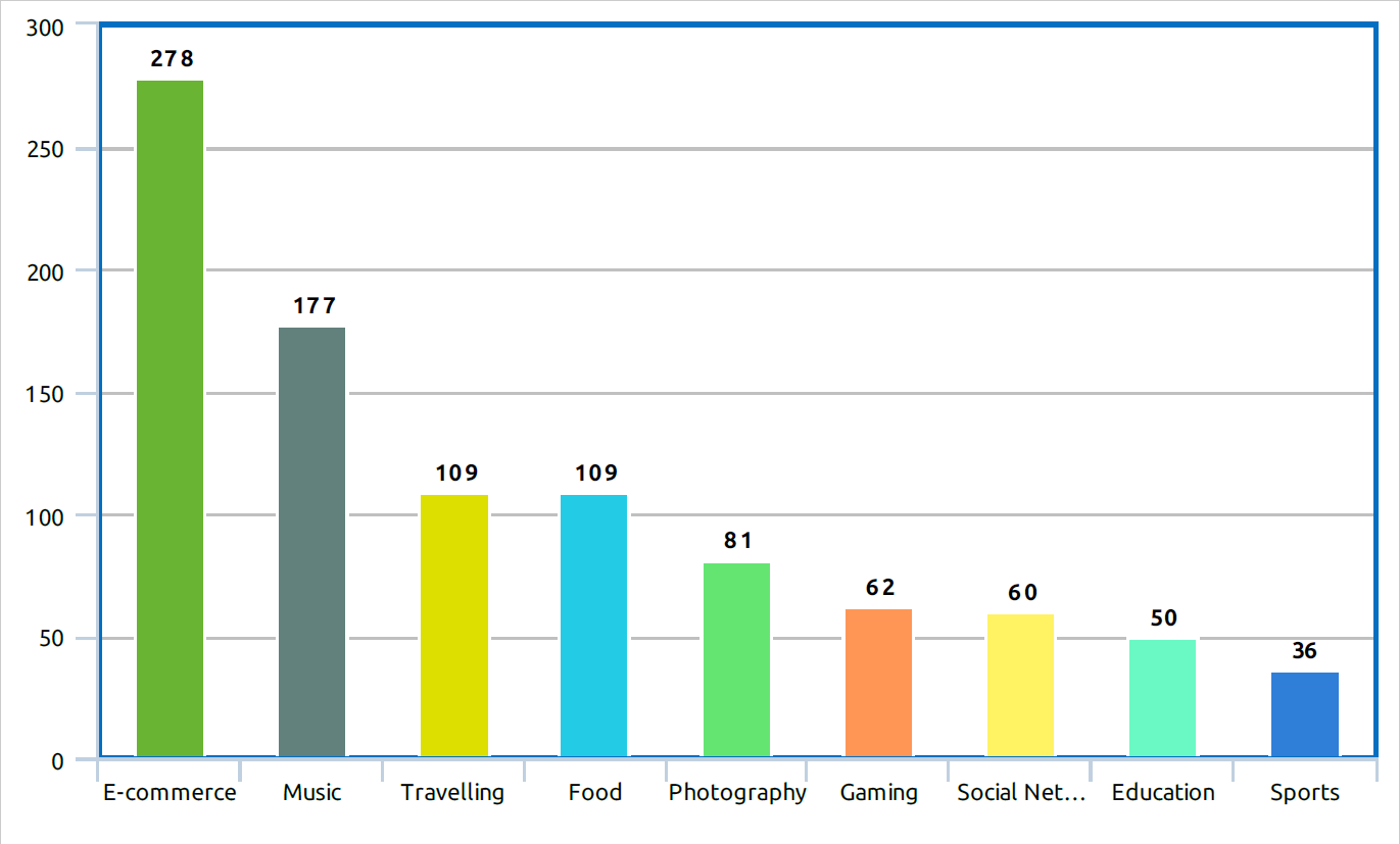 chart-png.5025