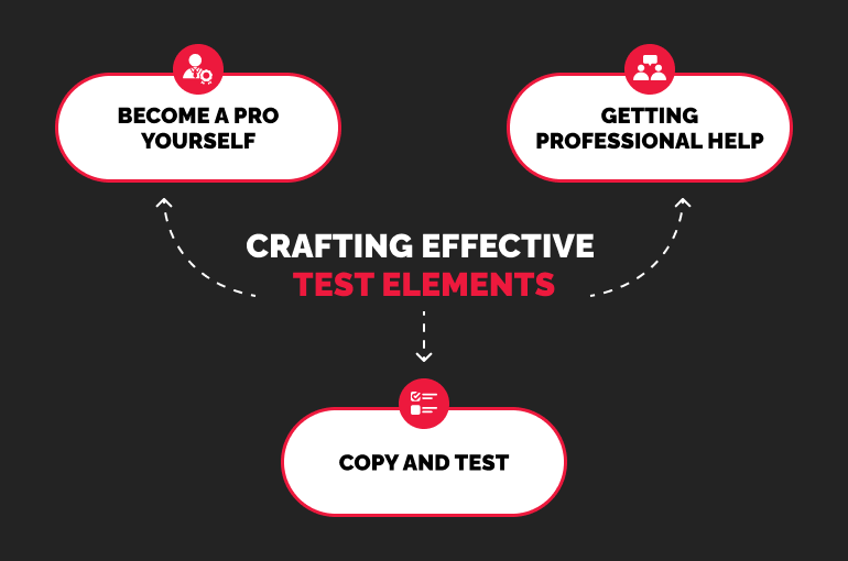 crafting-tests-png.48357
