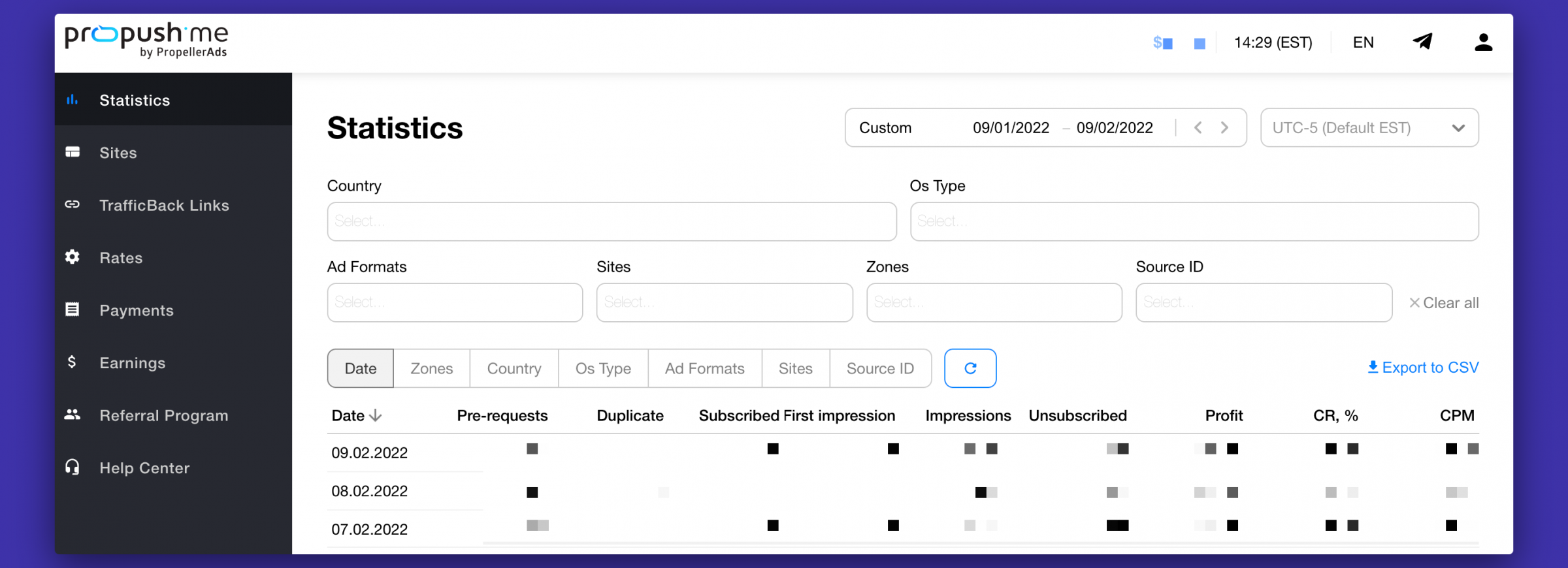 example-propush-stats-png.24256