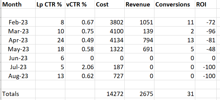 first-stats-png.42176