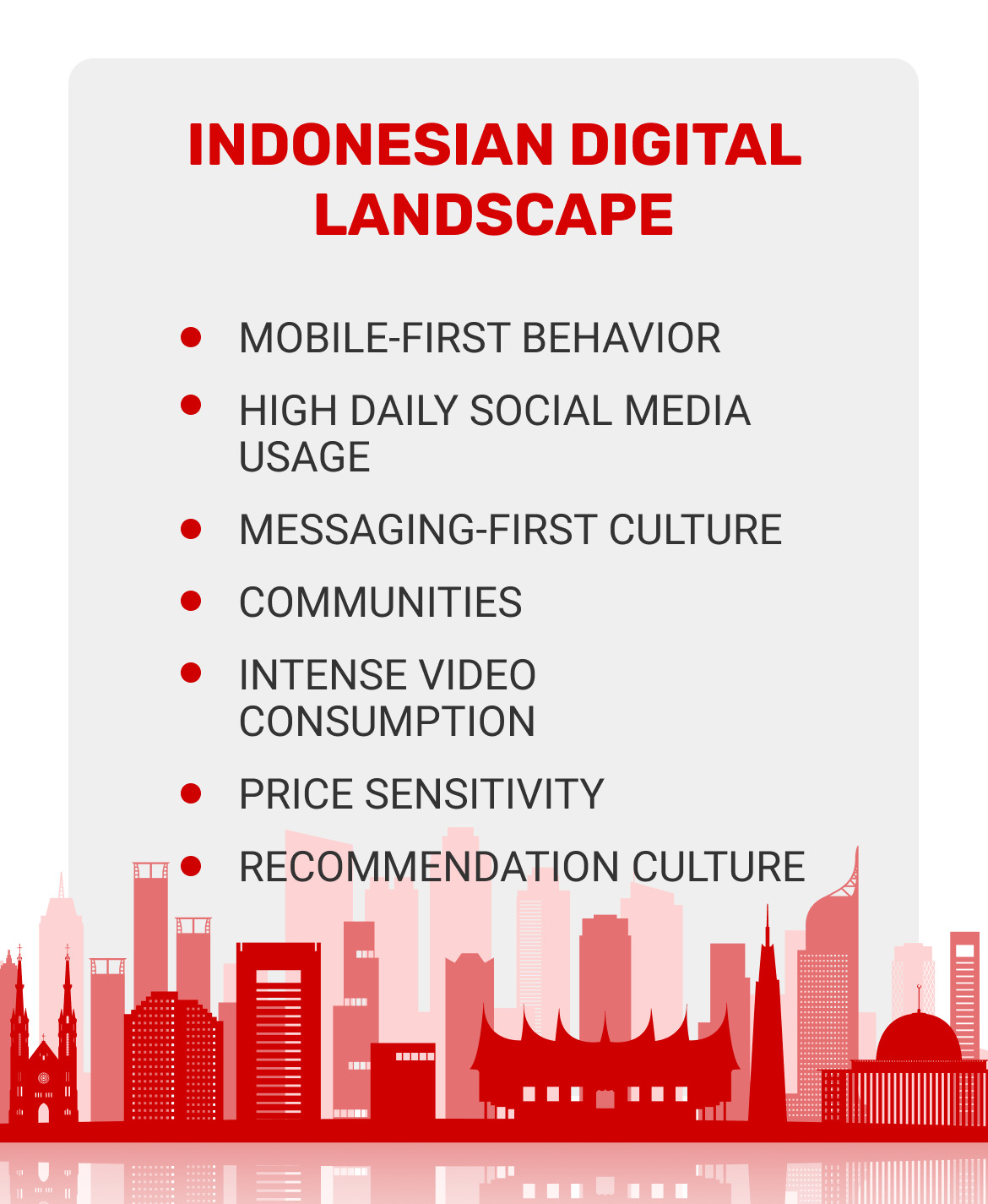 launch-campaigns-understand-indonesian-users-png-jpg.81144