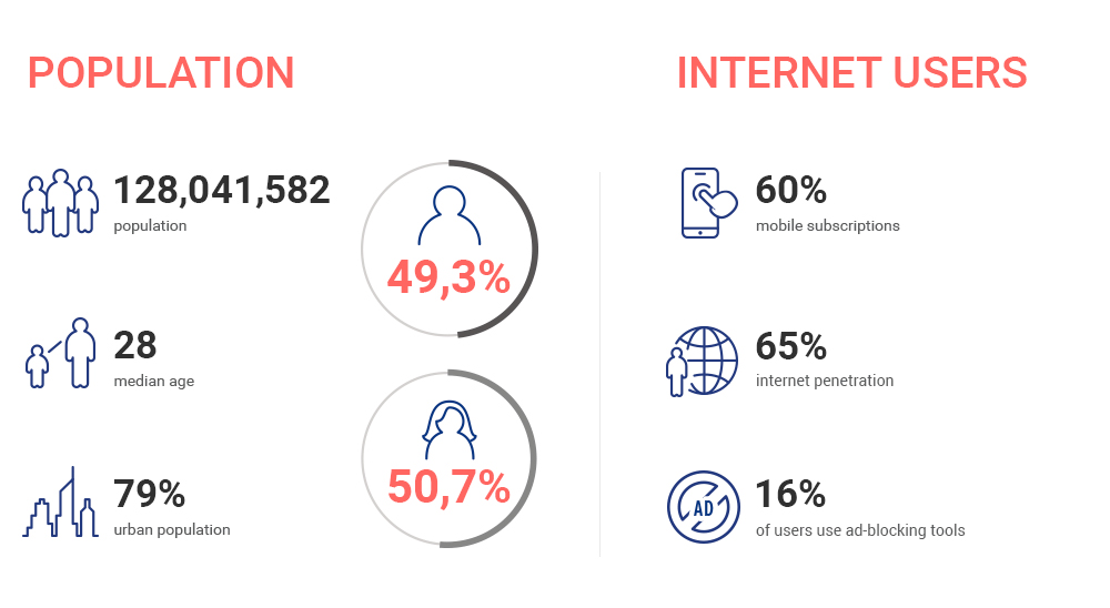 mexico_internet-users-jpg.7025