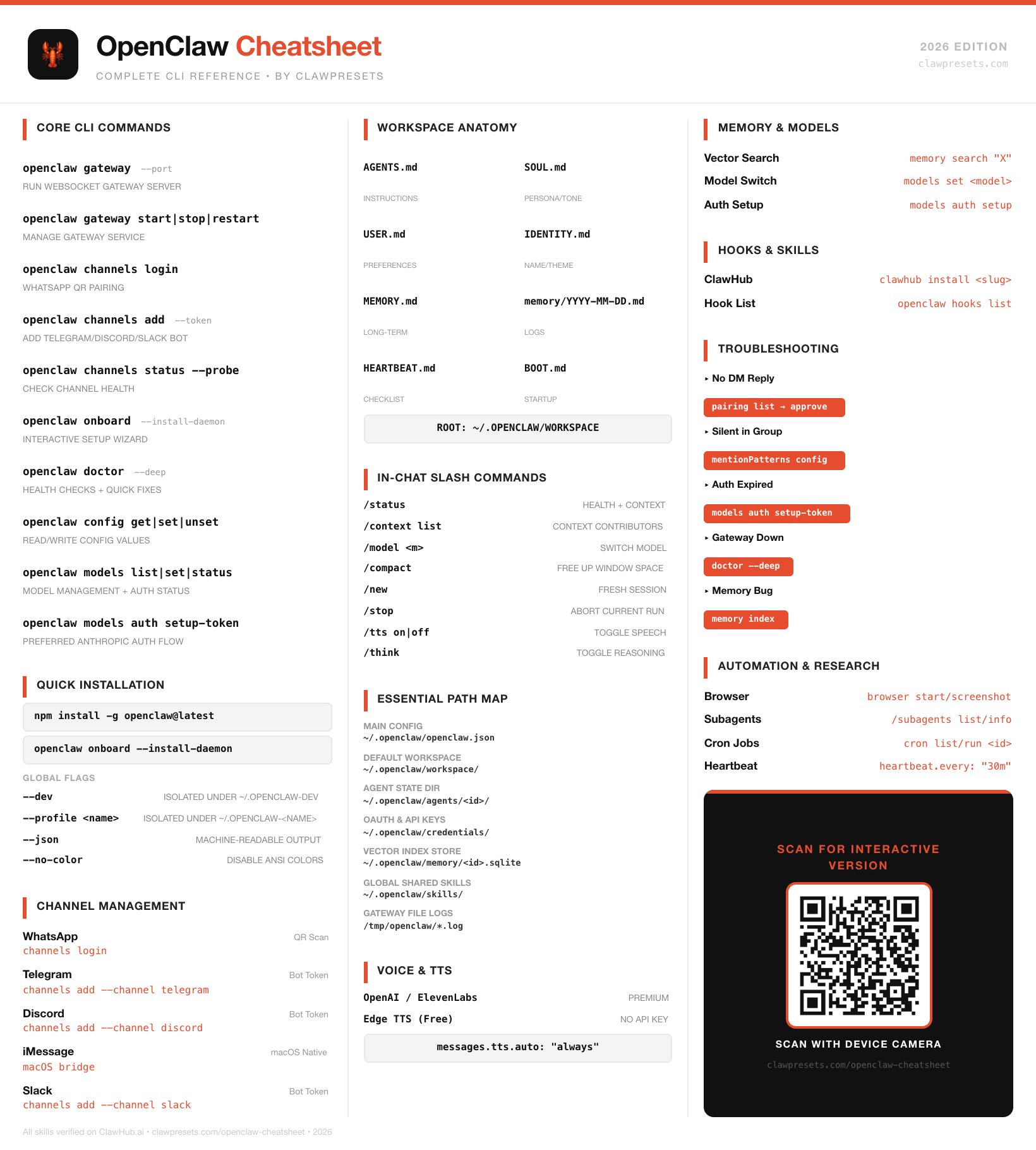 openclaw-cheat-sheet-jpeg.76249