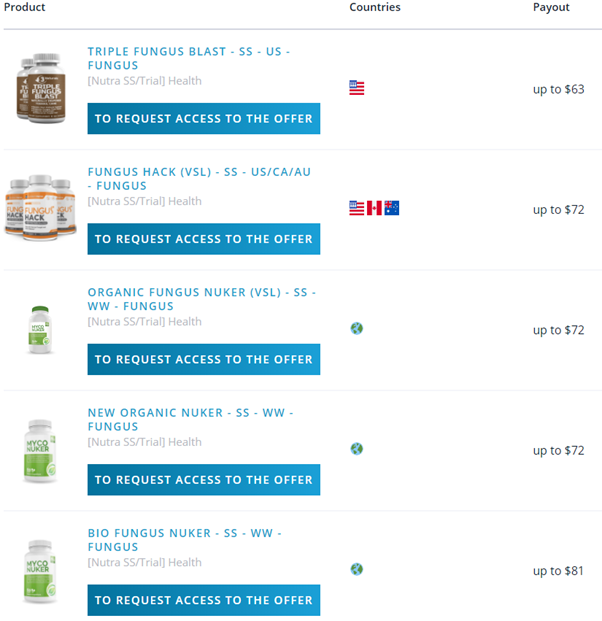 afflift.com