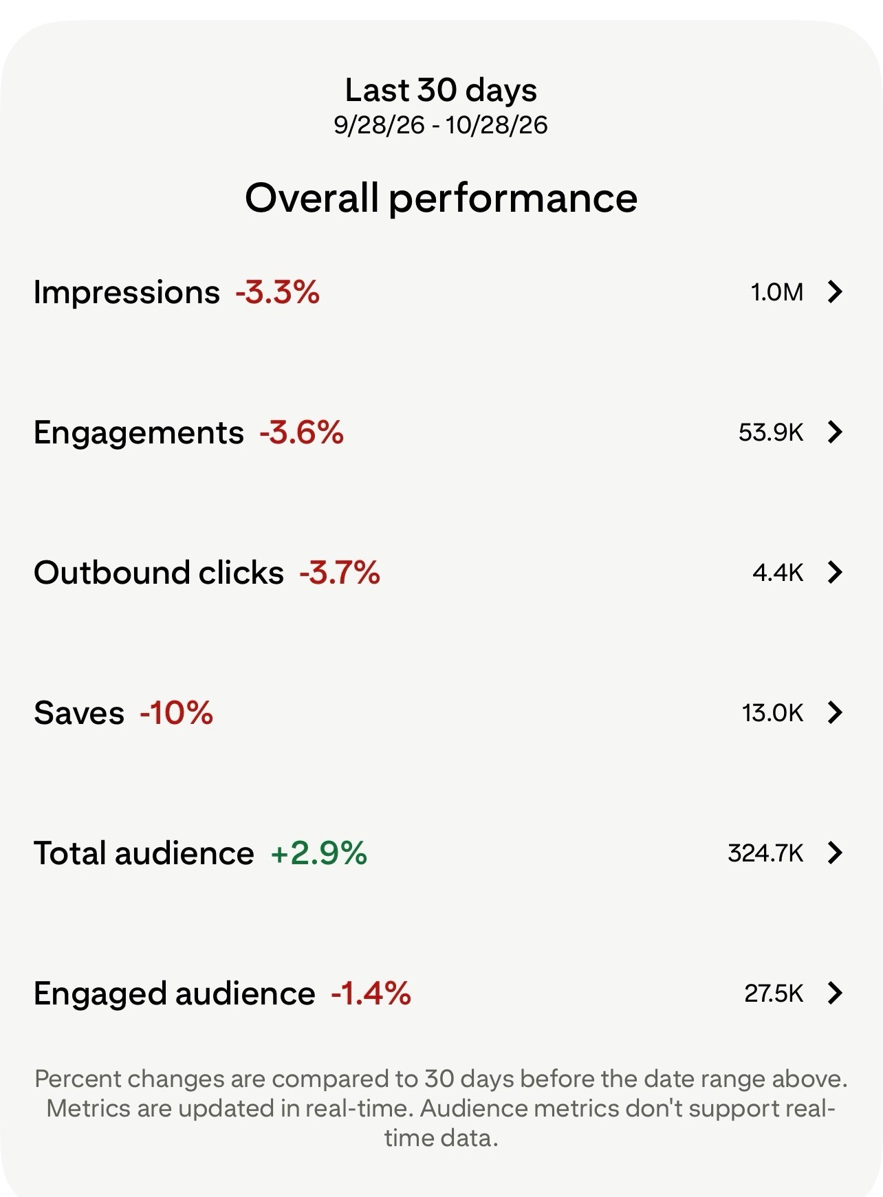 pinterest-overview-2026-10-28-jpg.82736