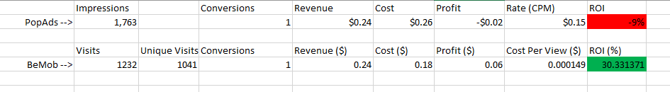 traffic_vs_tracker-png.7320