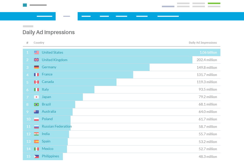 trafficjunky-review-stats-png.3277