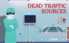 Dead Sources are Killing your Profits (How to Earn More Money)