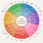 Psychology-of-colors-EN.jpg