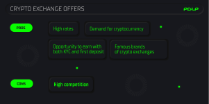 Crypto Exchange Offers.png