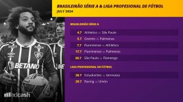 July - Brasileirao Serie A & Liga Profesional de Fútbol - 2560 x 1440.jpg