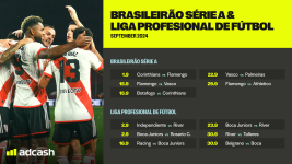 September 2024 - Brasileirao Serie A & Liga Profesional de Fútbol - 2560 x 1440 – 2.png