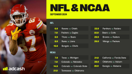 September 2024 - NFL & NCAA - 2560 x 1440 (1).png