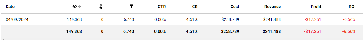 PA dashboard.PNG