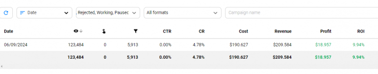 pa dashboard.PNG