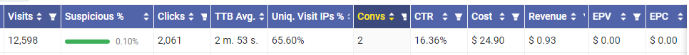 my-data-propellerads.png