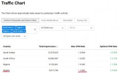 traffic-chart.jpg