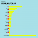 feb top geos 1280x1280.png