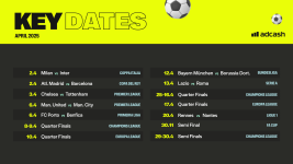 April 2025 Key Dates Football - 2560 x 1440.png