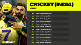 April 2025 - Cricket - 2560 x 1440.png