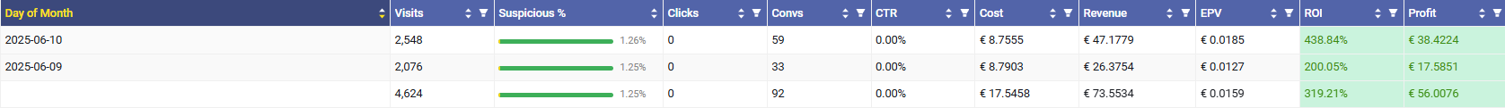 Reporte-Maxconv.png