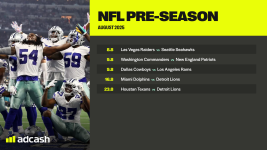 August 2025 - NFL Preseason Games  - 2560 x 1440 – 1.png