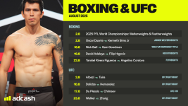 August 2025 - UFC & Boxing - 2560 x 1440.png