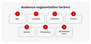 audience-segmentation-factors.jpg.png