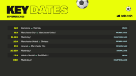 September 2025 Key Dates Football - 2560 x 1440.png