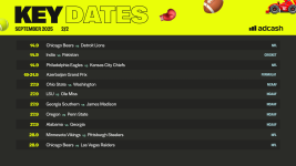 September 2025 Key Dates General – Part 2.png