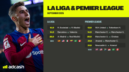 September 2025 - La liga  - 2560 x 1440.png
