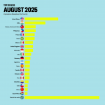 1280x1280 – August Geos.png