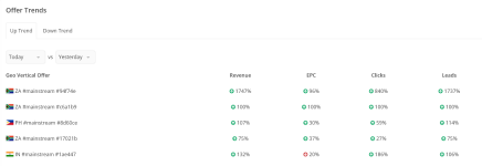 Screenshot 2025-09-25 at 04-41-26 Monetizer - Trending.png