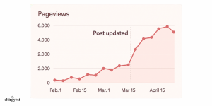 Top Holiday Niche and Retailers (4).png