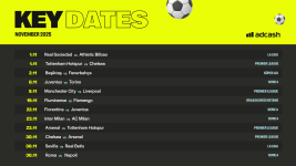 November 2025 Key Dates Football - 2560 x 1440.png
