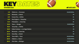 November 2025 Key Dates American Football - 2560 x 1440.png