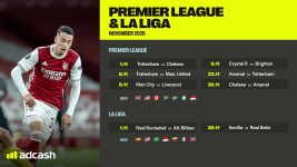 November 2025 - Premier League & La Liga  - 2560 x 1440.png