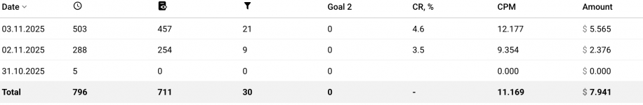 Screenshot 2025-11-04 at 11.50.56 am.png