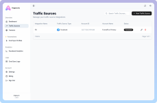 argosync.com_traffic-sources (1).png