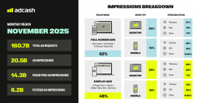 1200x628 – Stats.png