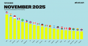 1200x628 – Countries.png