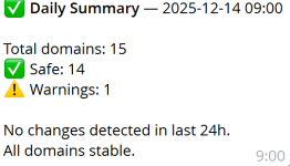daily status.png