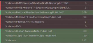 vodacom 1.png