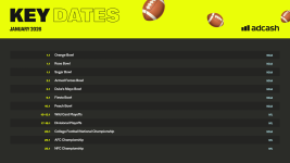 2560x1440 - January 2026 - Key Dates American Fotball.png