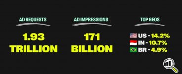 adcash-2025-year-in-ad-numbers.jpeg
